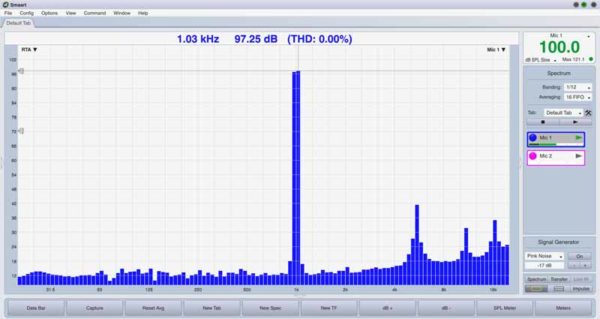 1KHz en bandas de 1/12 de octava