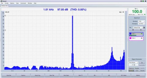 1KHz en bandas de 1/24 de octava