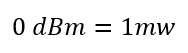 El nivel en decibelios 0 dBm corresponde a una potencia de 1 mw